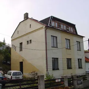 Trojska , Praga Czechy